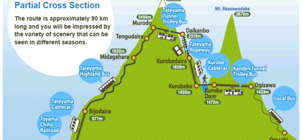 RouteB-Stay-at-Toyama